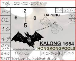 Prediksi Togel Hongkong Kamis 22 Febuari 2018 Habitat Kamis