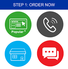 Auto appraisal group offers a nationwide network of certified professional agents to help with all your car appraisal needs! Instant Car Appraisal Service Ontario Mto Insurance Approved