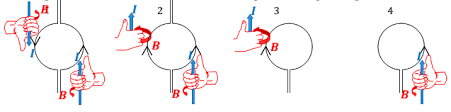 Maybe you would like to learn more about one of these? Contoh Soal Memilih Arah Induksi Magnetik Dan Pempelajarian