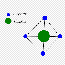 Fungsi dari ekspresif ilustrasi yakni untuk memperlihatkan dan juga menyatakan suatu gagasan, perasaaan, maksud, situasi maupun juga sebuah konsep yang abstrak menjadi nyata sehingga akan dapat mudah untuk dipahami. Serat Gelas Lengkap Grafik Teori Graf Diagram Struktur Kaca Sudut Png Pngegg