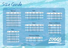 Tog 24 Size Chart 2019