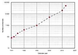 A polygraph test or lie detector test was made to examine physiological responses to questions to determine whether a subject has been honest. Sensors Free Full Text Seismological Processing Of Six Degree Of Freedom Ground Motion Data Html