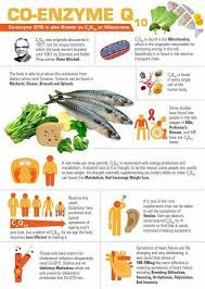 Pin By Lori Hawley Jones On A Herb Vitamin Definition With Images Health Health And Wellbeing Health And Nutrition