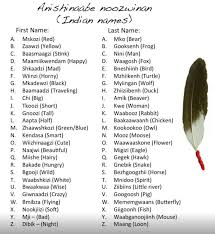 The united states of america is a nation known for hot dogs, baseball, reality television and apple pie. Anishinaabe Indian Names Indian Names Native American History Native American Pictures