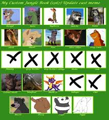 The movie was entirely filmed in los angles, california. My Jungle Book Cast By Lastprince92 On Deviantart