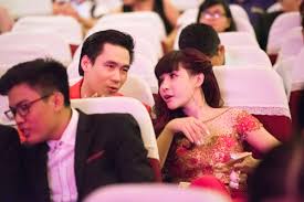 Phương pháp hoạch định ngân sách này dựa trên kỳ vọng của doanh nghiệp. He Lá»™ Danh Tinh Báº¡n Gai Ca SÄ© Khanh PhÆ°Æ¡ng