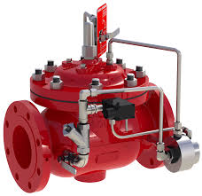 OCV 115 4DV Fire Protection – Pneumatic Pressure Control ...