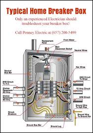 Variety of homeline breaker box wiring diagram. How Do We Know If Our Breaker Box Is Overloaded Quora