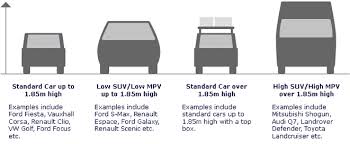 Ferry Car Types Jerseytravel Com