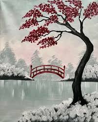 51 Types Of Painting Styles And Techniques Bookmypainting Abstract painting is a great way to loosen your art form, and learn to perhaps ease that sense of rigidity, practice, and perfection you may harbor in your art process.