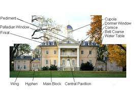 Maybe you would like to learn more about one of these? Hampton National Historic Site An Image Of The North Front Of The Mansion With Architectural Features Id Architecture Names Architecture New England Colonial