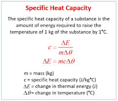 Specific Heat Capacity Video Lessons Examples Step By Step Solutions