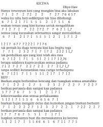 Personel yang lain sempat kebingungan mencari pengganti doni untuk posisi vokalis yang krusial. Lirik Dhyo Haw Kecewa Fasrschools