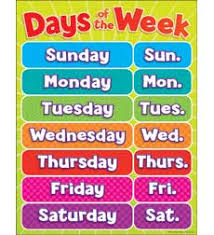 Back of chart includes reproducibles and activity ideas. Days Of The Week Chart By