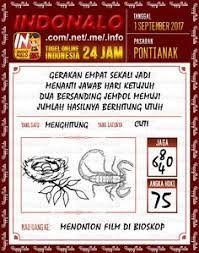 Angka Gaib 5d Togel Wap Online Indonalo Tanjung Pinang 20 April 2017 Kode Jp Togel Wap Online Indonalo Games Number Games Pontianak
