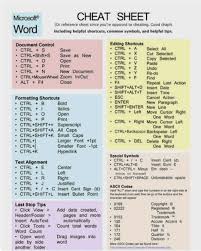 Pin By Evelyn Morey On Miscellaneous Useful Information Computer Shortcut Keys Life Hacks For School Useful Life Hacks