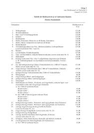 Berechnung umbauter raum din 277 formular. 2