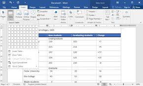 Tips Membuat Dan Mempercantik Tabel Pada Microsoft Word