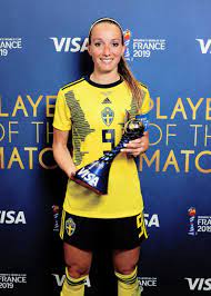 Kosovare asllani of cd tacon during the primera caroline seger (fc rosengard) and kosovare asllani (linkopings fc) of sweden celebrate victory. Woso Matstegen Kosovare Asllani Of Sweden Poses With
