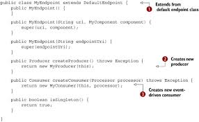 Component provides a scheduled delivery of messages using the. Chapter 11 Developing Camel Projects Camel In Action