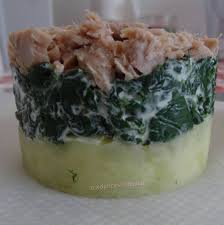 Timbales D Ecrase De Pommes De Terre Aux Epinards Au Chevre Et Thon Recette De Plat Epinard Recette Plat Principal