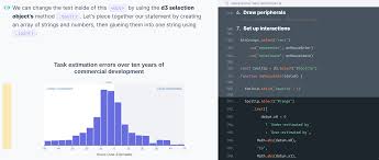 Interactive Charts With D3 Js