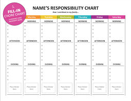 Printable Kid S Chore Chart Editable Child Etsy Chore Chart Kids Responsibility Chart Chore Chart