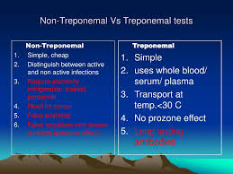 Image result for Treponemal Specific Test