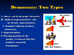 Ap Gov Unit1 Studyguide