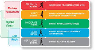 Pin On Fitspiration