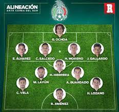 Horario y canales donde ver el amistoso de la selección mexicana Osorio Apuesta Por Jimenez En Lugar De Chicharito Vs Corea