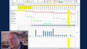 Gantt Chart Excel Demo