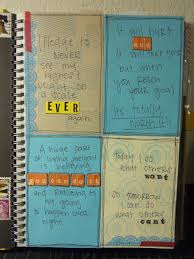Pin On Bullet Journal Ideas