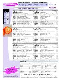 Pin On Eating Without The Feelings