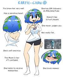 Earth-chan: Image Gallery (List View) | Know Your Meme