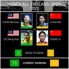 9s, jalan bintang satu, taman koperasi bahagia, 83000 batu pahat, malaysia: R1 Good Luck æŽæ˜Žæ™ é‚¹ç¾Žå›lee Meng Yean Chow Mei Kuan Facebook