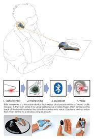 A Smart Hearing Aid Designed With Modern Aesthetics To Empower You Yanko Design In 2020 Literacy Skills Braille Robots For Kids