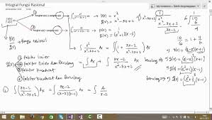 Secara umum, fungsi rasional fungsi rasional adalah fungsi yang memiliki bentuk dengan p dan d merupakan polinomial dan d (x) ≠ 0. Integral Fungsi Rasional Youtube