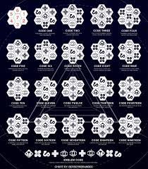 Maybe you would like to learn more about one of these? Destiny 2 S Corridors Of Time Puzzle Kept Its Community Up For 6 Days Polygon