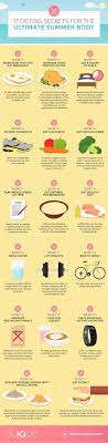 17 Dieting Secrets For The Ultimate Summer Body Infographic Healthy Diet Tips Health Health Tips