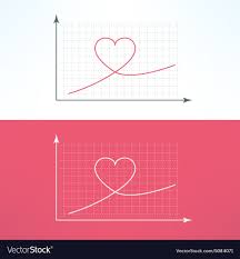 graphic chart with heart icon loving and