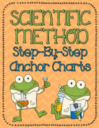 scientific method anchor chart cards