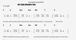 Belajar Seni: Not Angka Lagu Dear God - Avenged Sevenfold