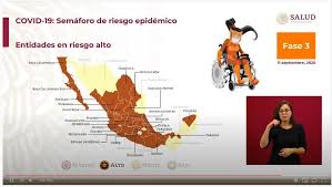 Ubica tu 'kiosco de la salud'. Semaforo Covid 19 Mexico Se Pinta De Naranja Revista Transportes Y Turismo