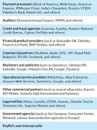 Check spelling or type a new query. Your Data Is Shared And Sold What S Being Done About It Knowledge Wharton