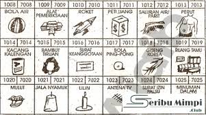 Situs tafsir mimpi erek erek 2d 3d 4d lengkap. Pin Di Buku Mimpi 4d