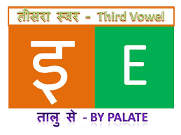 Each picture shows a hindi alphabet and its sound. Hindi Vowels And Pronunciation Hindi Alphabets
