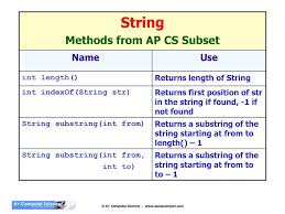 Elevens lab answers docx activity 1 n a 2 deck is. A Computer Science Magpie Magpie Is A Lab That Focuses On Classes Randomness And Strings This Lab Will Make Sure That You Ppt Video Online Download