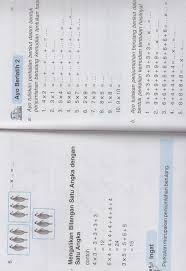 Jual buku pelajaran raih nilai tertinggi berani ulangan setiap hari. Penjelasan Guru Matematika Perkalian Kelas 2 Sd Cyber Software Belajar Script Php Free Script Mlm Script Php Gratis