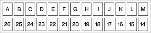 The basic arabic alphabet contains 28 letters.adaptations of the arabic script for other languages added and removed some letters, as for example persian, ottoman turkish, kurdish, urdu, sindhi, azeri (in iran), malay, pashto, punjabi, uyghur, arwi and arabi malayalam, all of which have additional letters as shown below.there are no distinct upper and lower case … Tuk Iat World S Largest Online Aptitude Test The Ultimate Knowledge Tuk